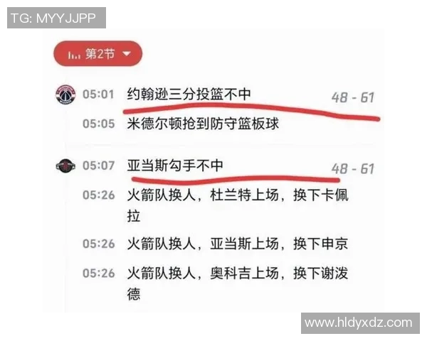 360直播火箭队对阵奇才队精彩赛事回顾与分析 360直播火箭队对阵奇才队精彩赛事回顾与分析
